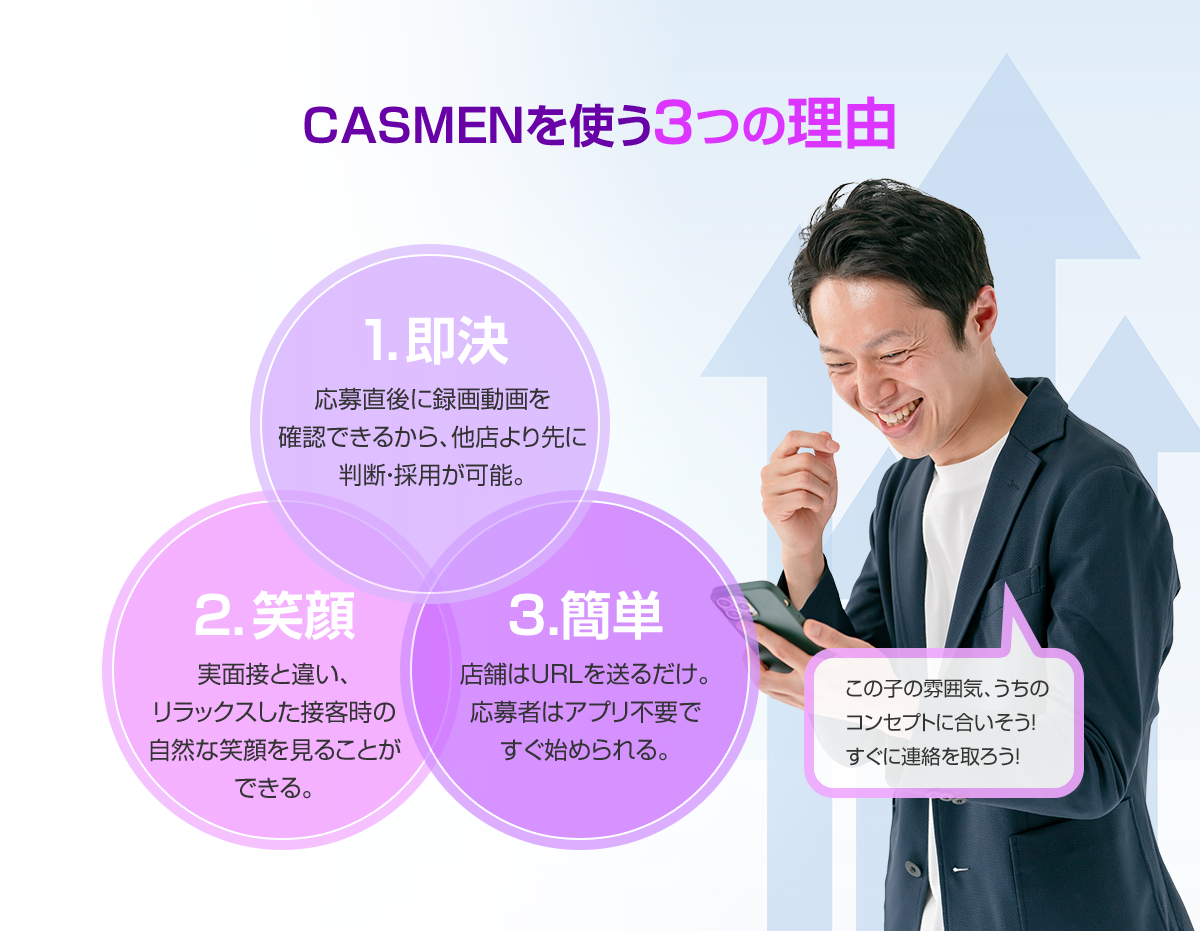 CASMENを使う3つの理由