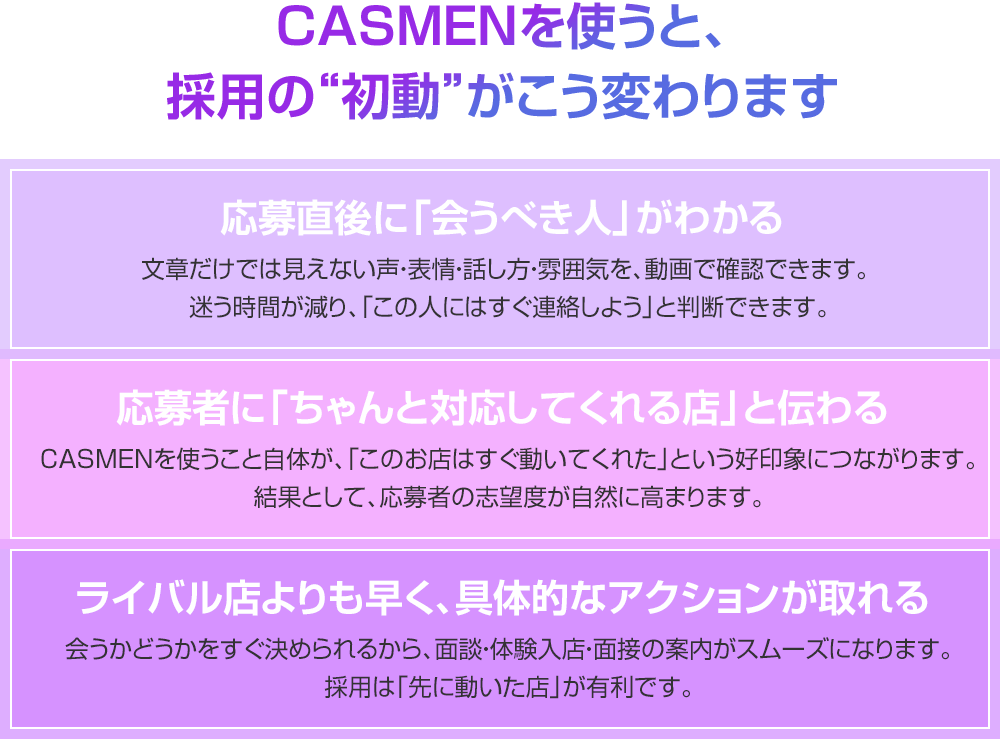 一歩早く動くための採用ツール