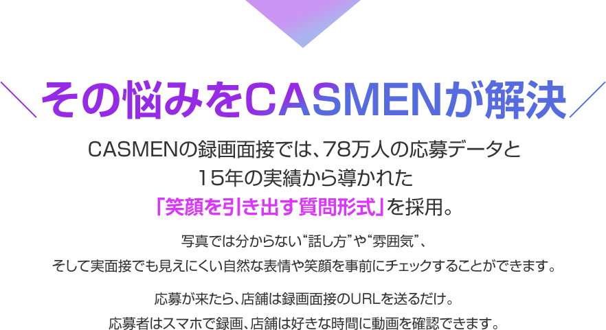 ＼その悩みをCASMENが解決／